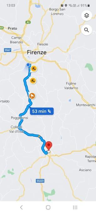 Dependance Nel Chianti A Pochi Minuti Da Firenze Daire Impruneta Dış mekan fotoğraf