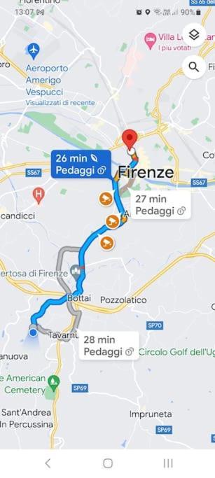 Dependance Nel Chianti A Pochi Minuti Da Firenze Daire Impruneta Dış mekan fotoğraf